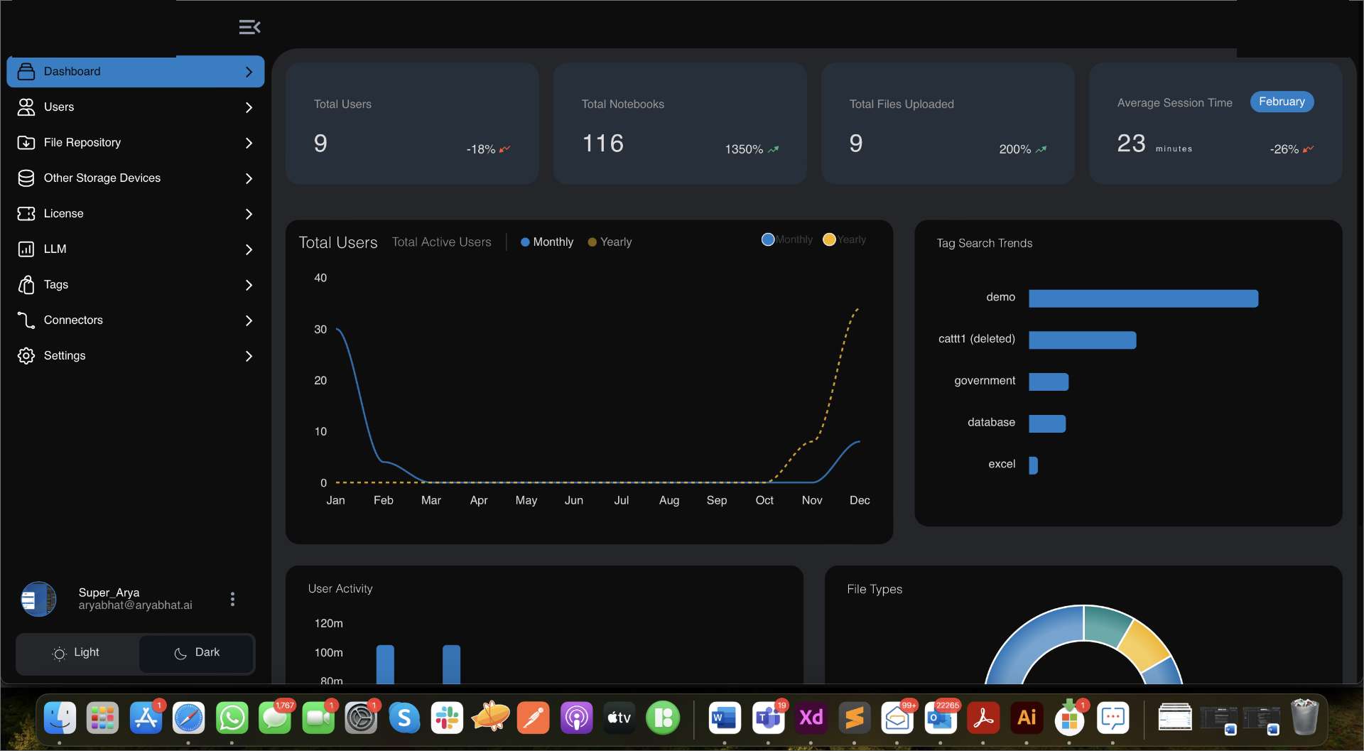 client dashboard dark work Neosprint